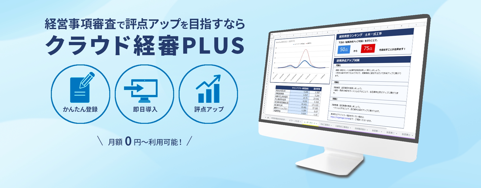 クラウド経審PLUS